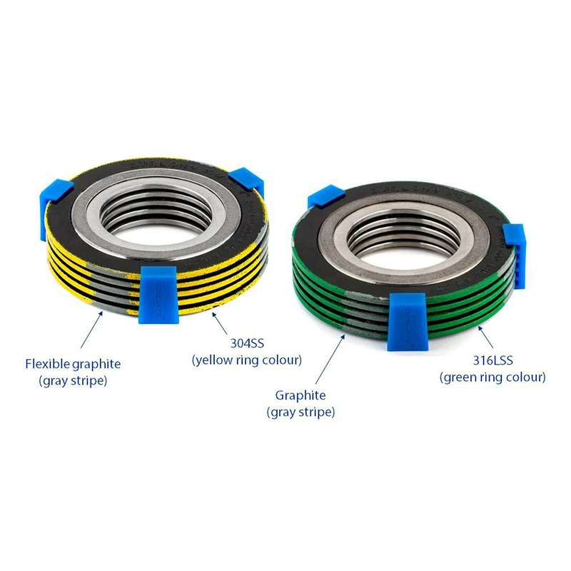 Asme/jis/en Spiral Wound Gasket Asme/jis/en Spiral Wound Gasket