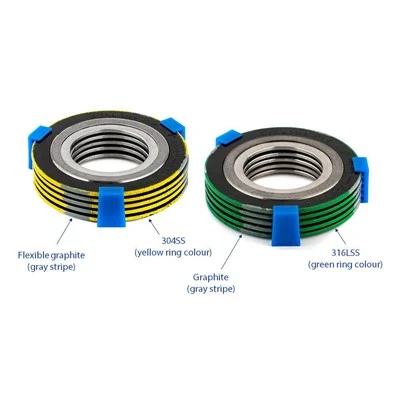 Asme/jis/en Spiral Wound Gasket