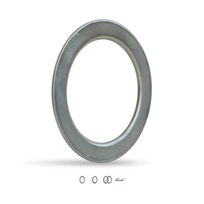 Standard Double Jacketed Gasket
